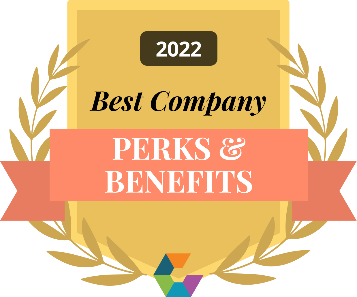 2022 Best Company Perks and Benefits